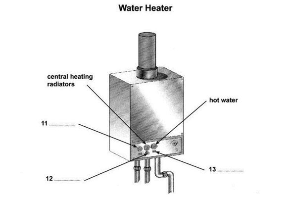 Diagram for these questions