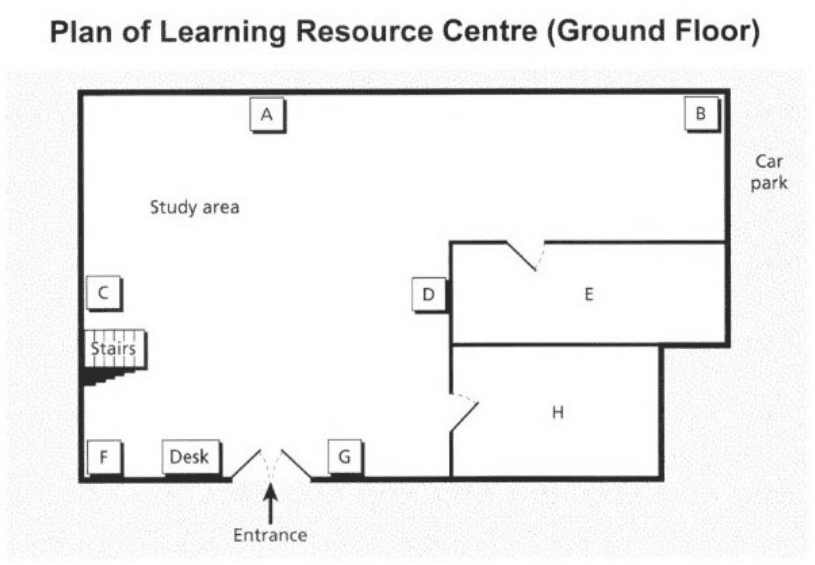 Diagram for these questions