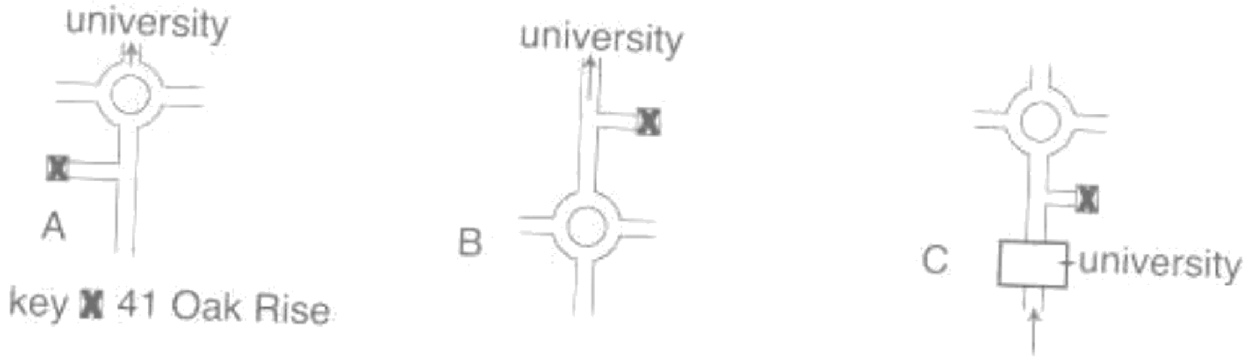 Diagram for these questions