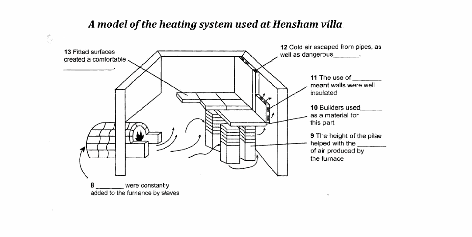 Diagram for these questions