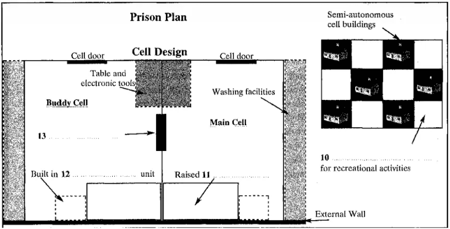 Prison Cell Diagram