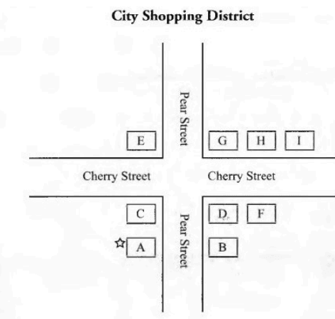 Diagram for these questions