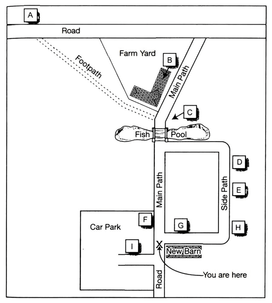 Diagram for these questions