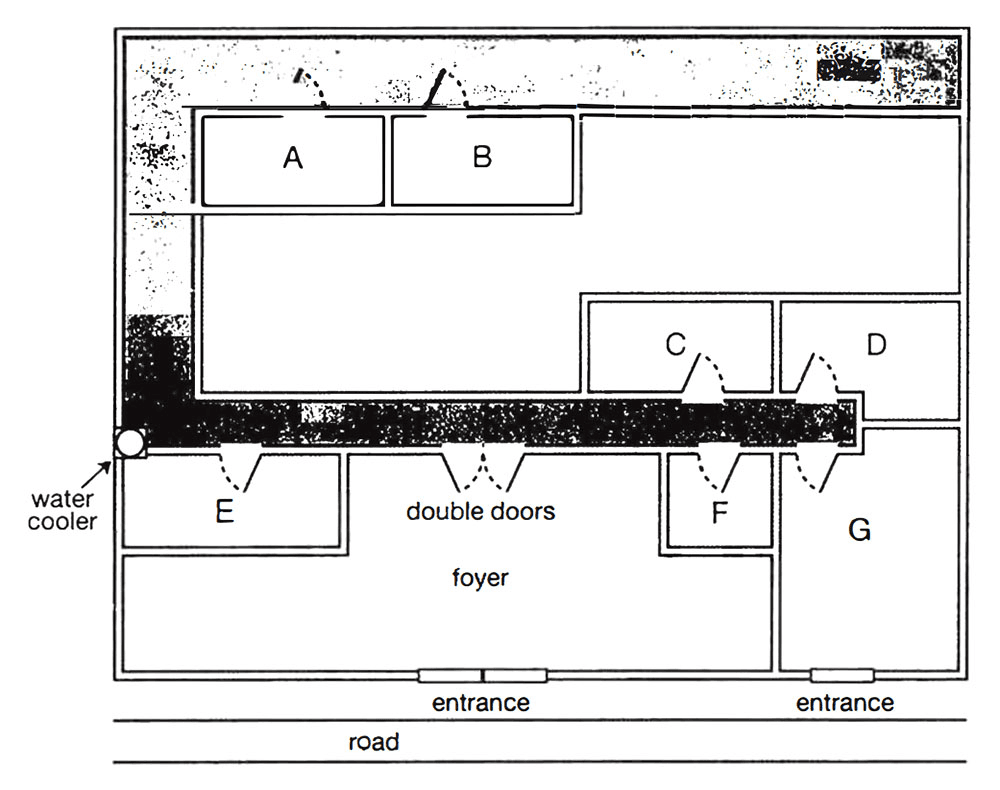 Diagram for these questions