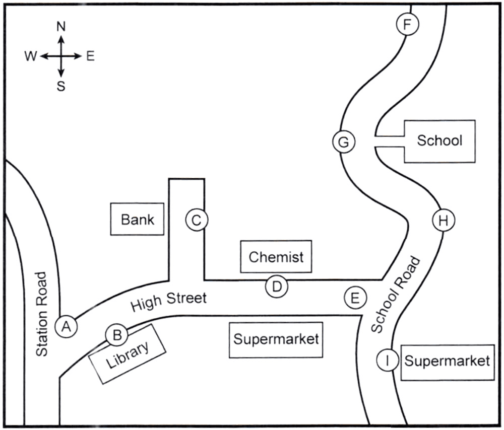 Diagram for these questions