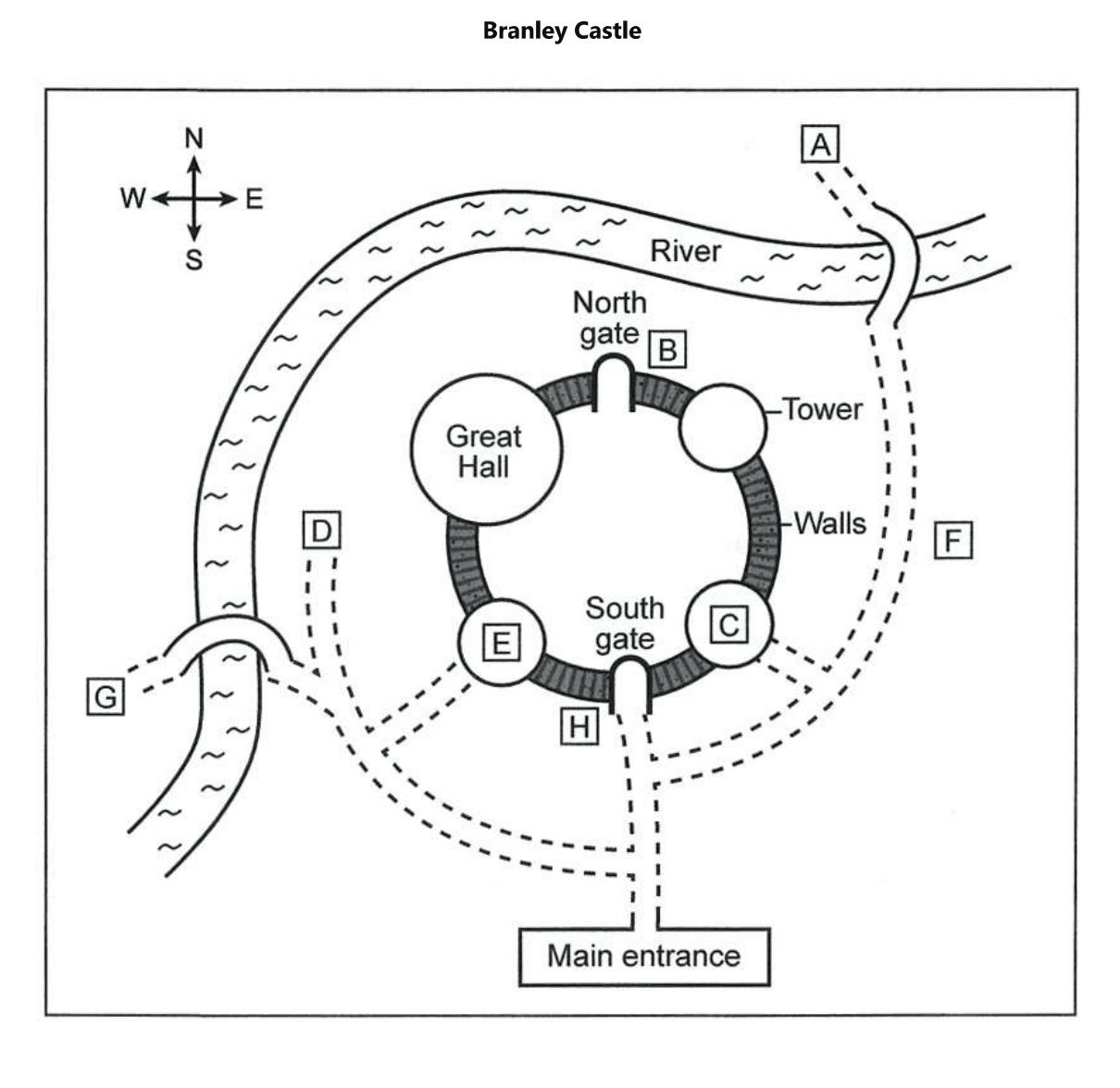 Diagram for these questions
