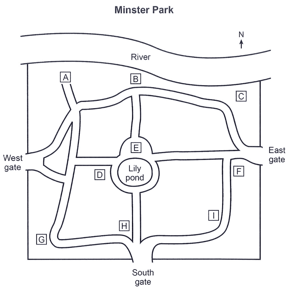 Diagram for these questions