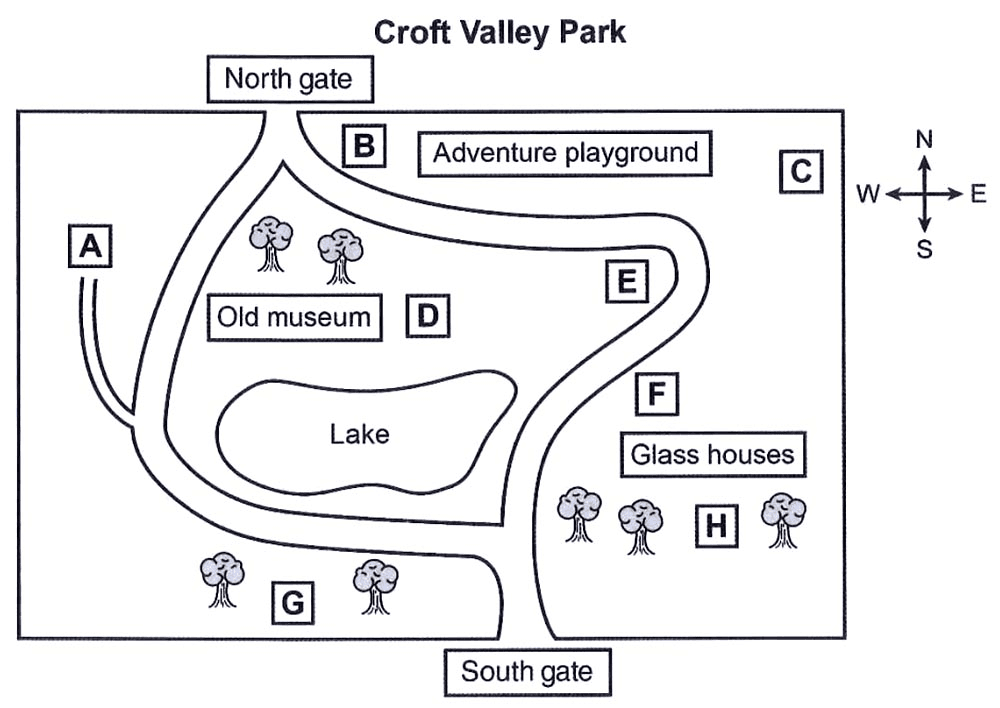 Diagram for these questions