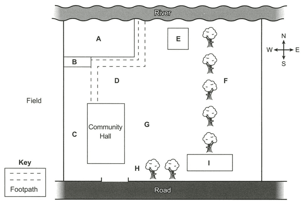 Diagram for these questions