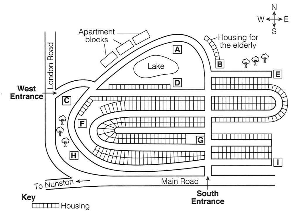 Diagram for these questions