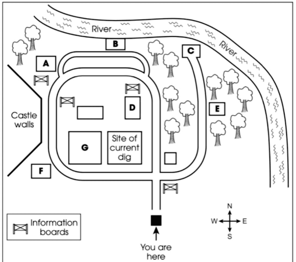 Diagram for these questions