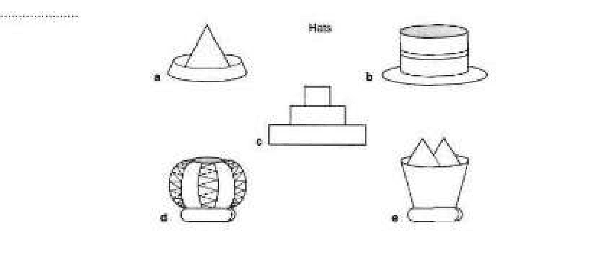 Diagram for these questions