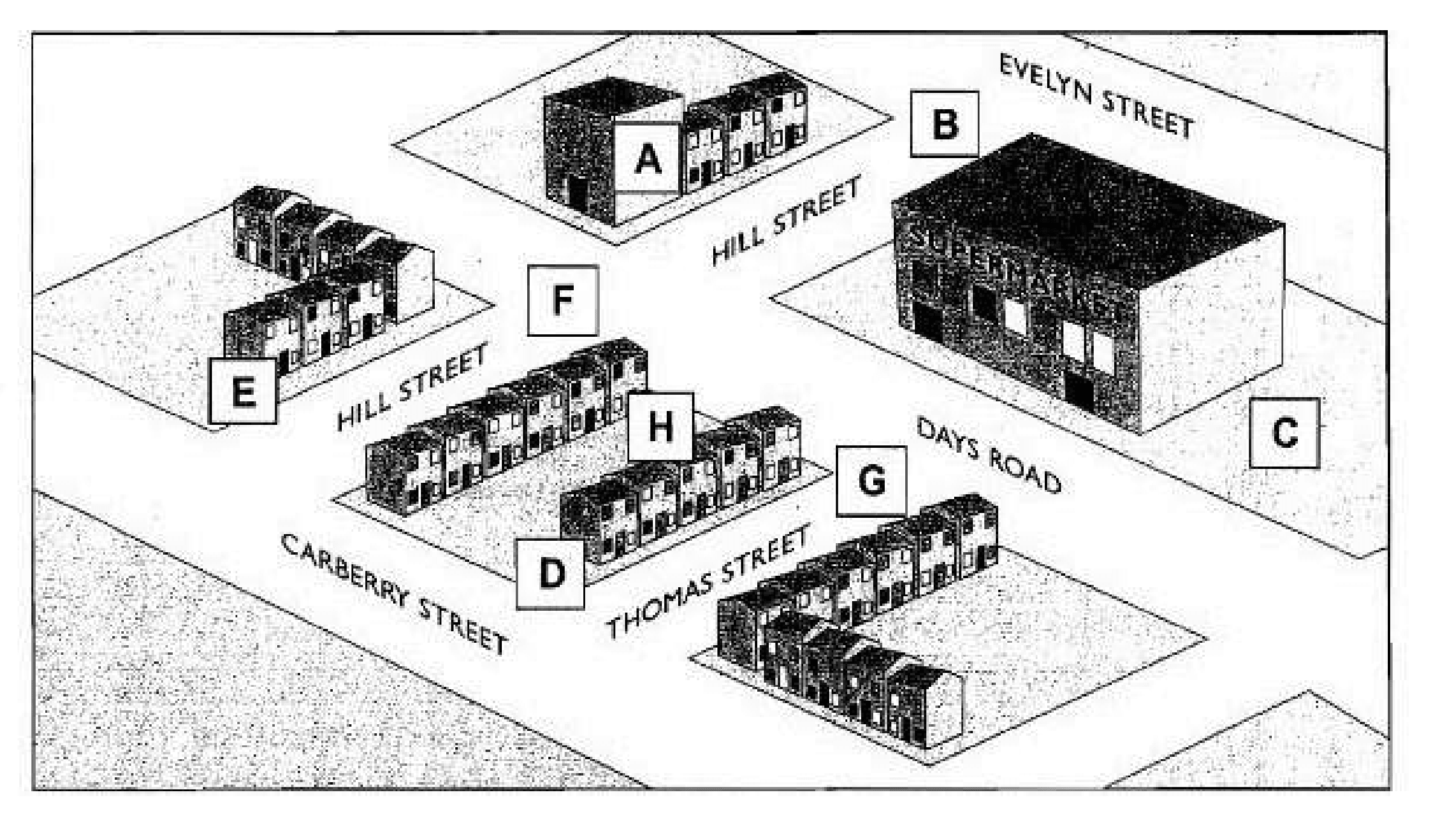Diagram for these questions