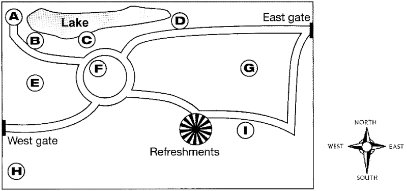 Diagram for these questions