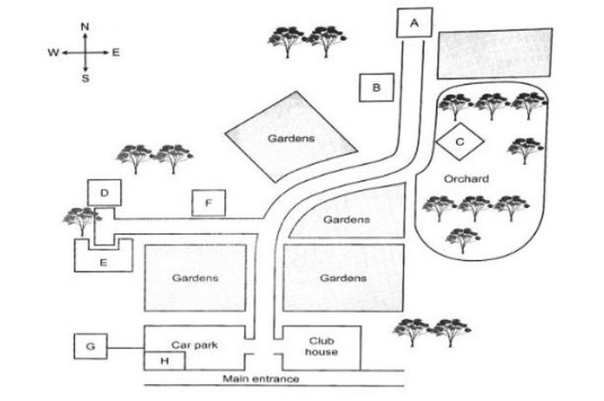 Diagram for these questions