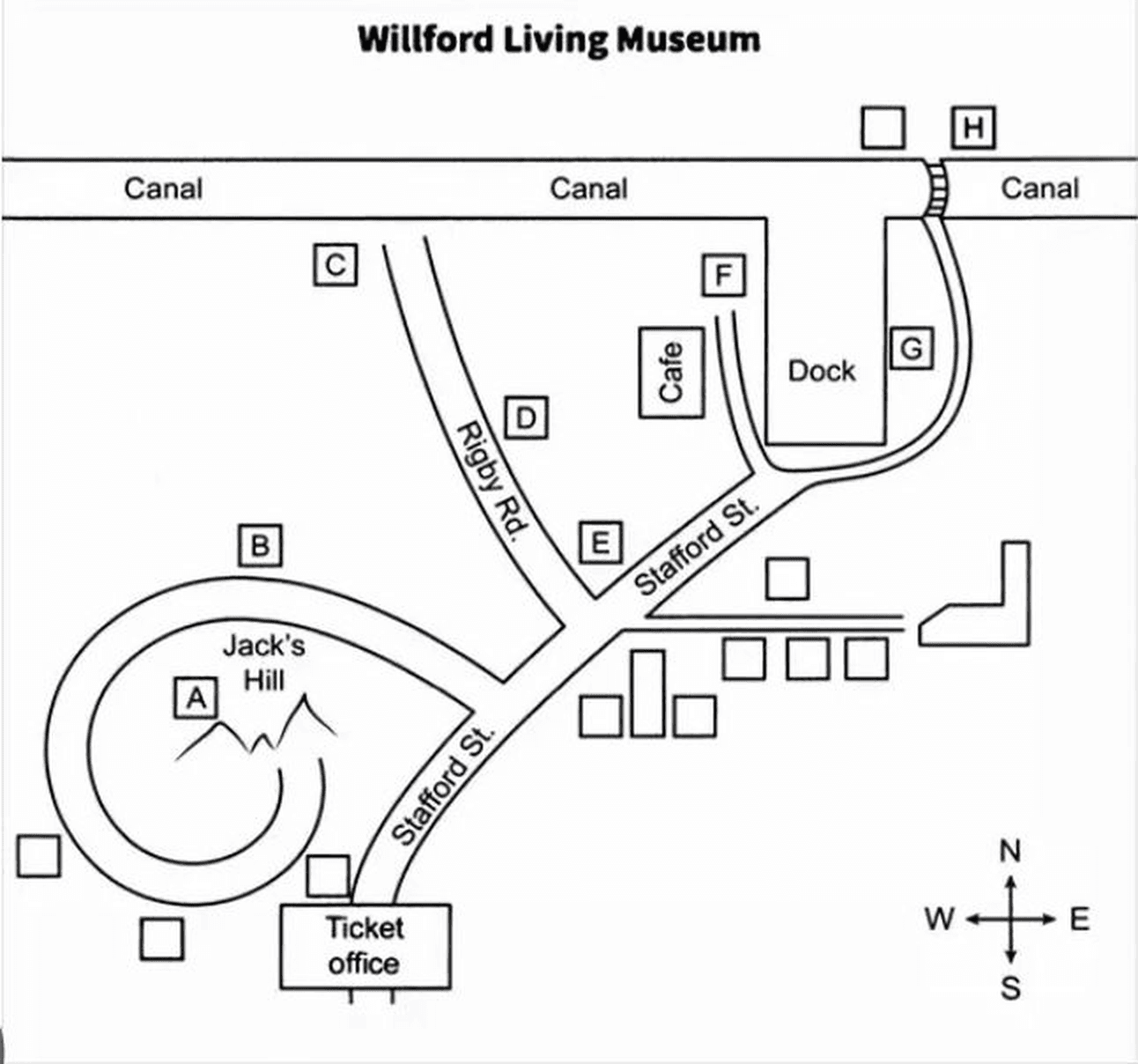 Diagram for these questions