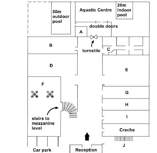 Diagram for these questions
