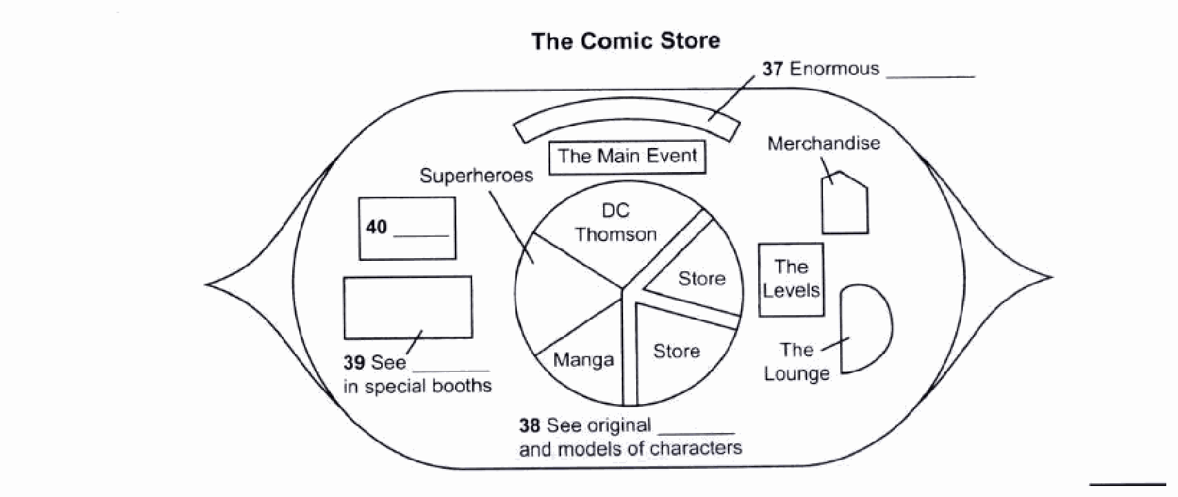 The Comic Store