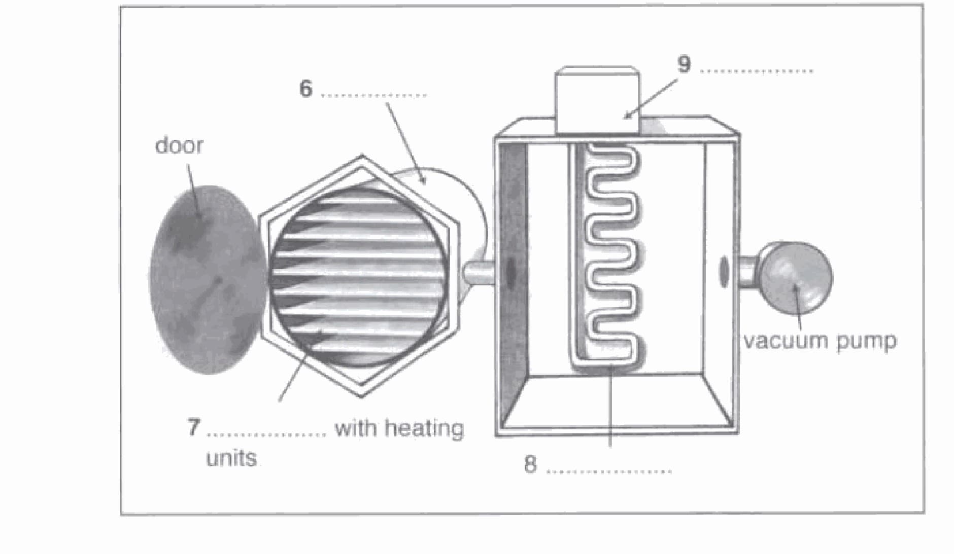 The freeze-drying machine
