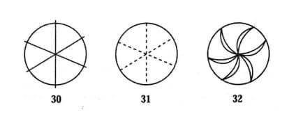 Diagram for these questions